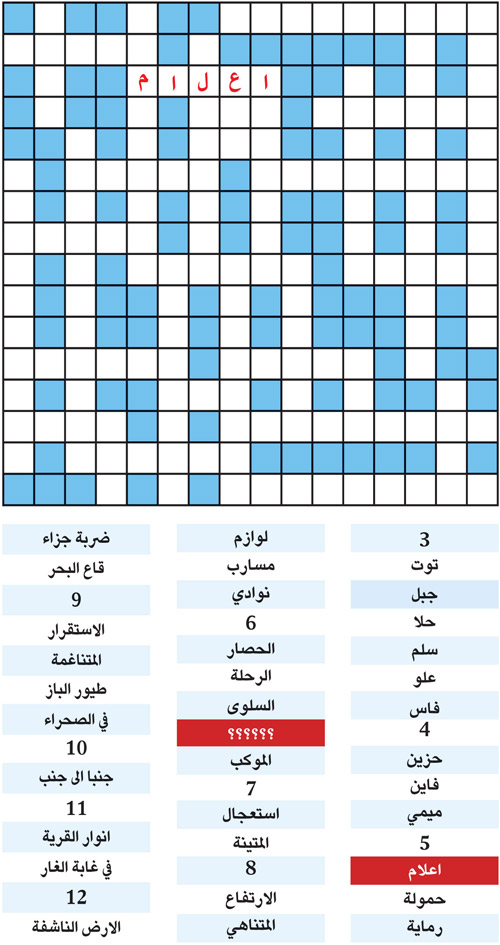 الكلمة المفقودة 