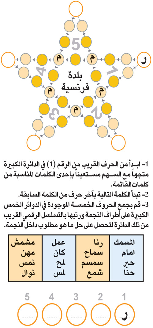 النجمة 