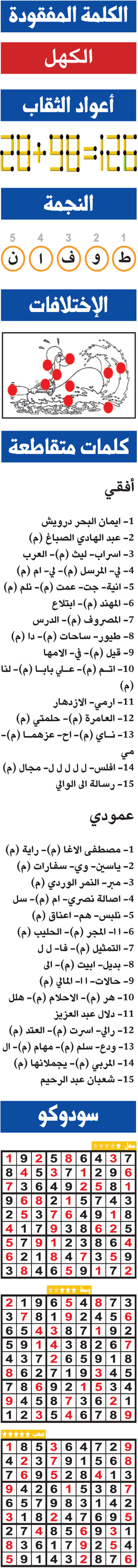 حلول تسالي (0091) 