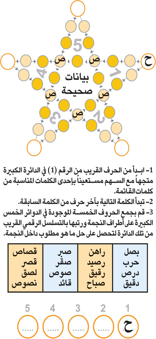 النجمة 