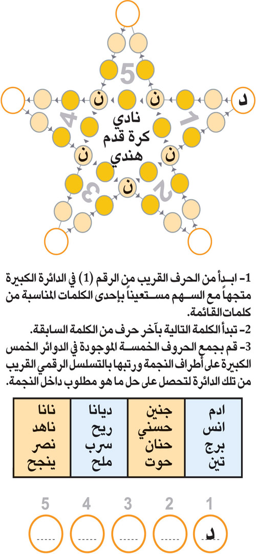 النجمة 