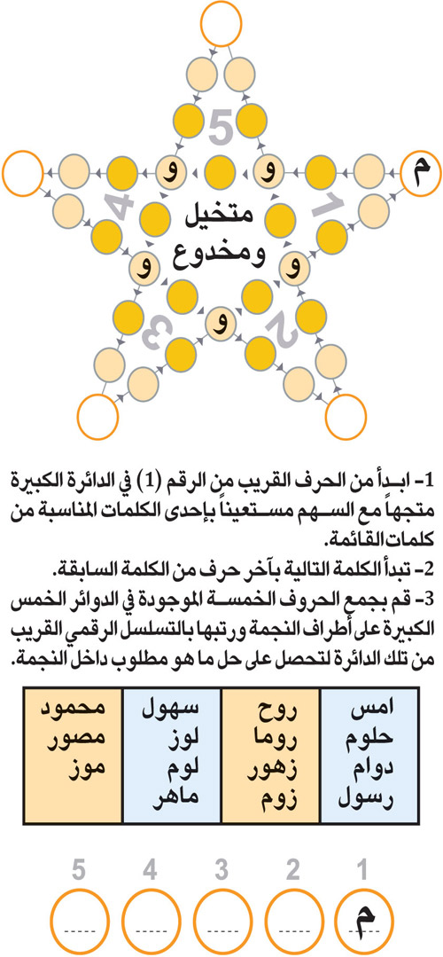 النجمة 