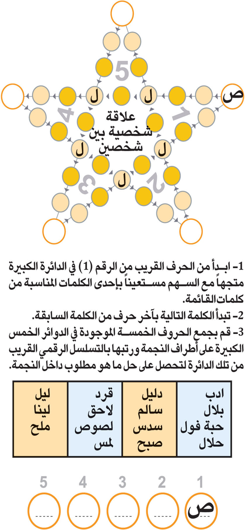 النجمة 