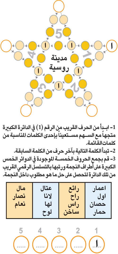 النجمة 