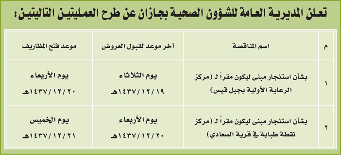 مناقصات حكومية ( بناء - اسئجار - هدم - نقل - صيانة - تشغيل - شراء – بيع( 