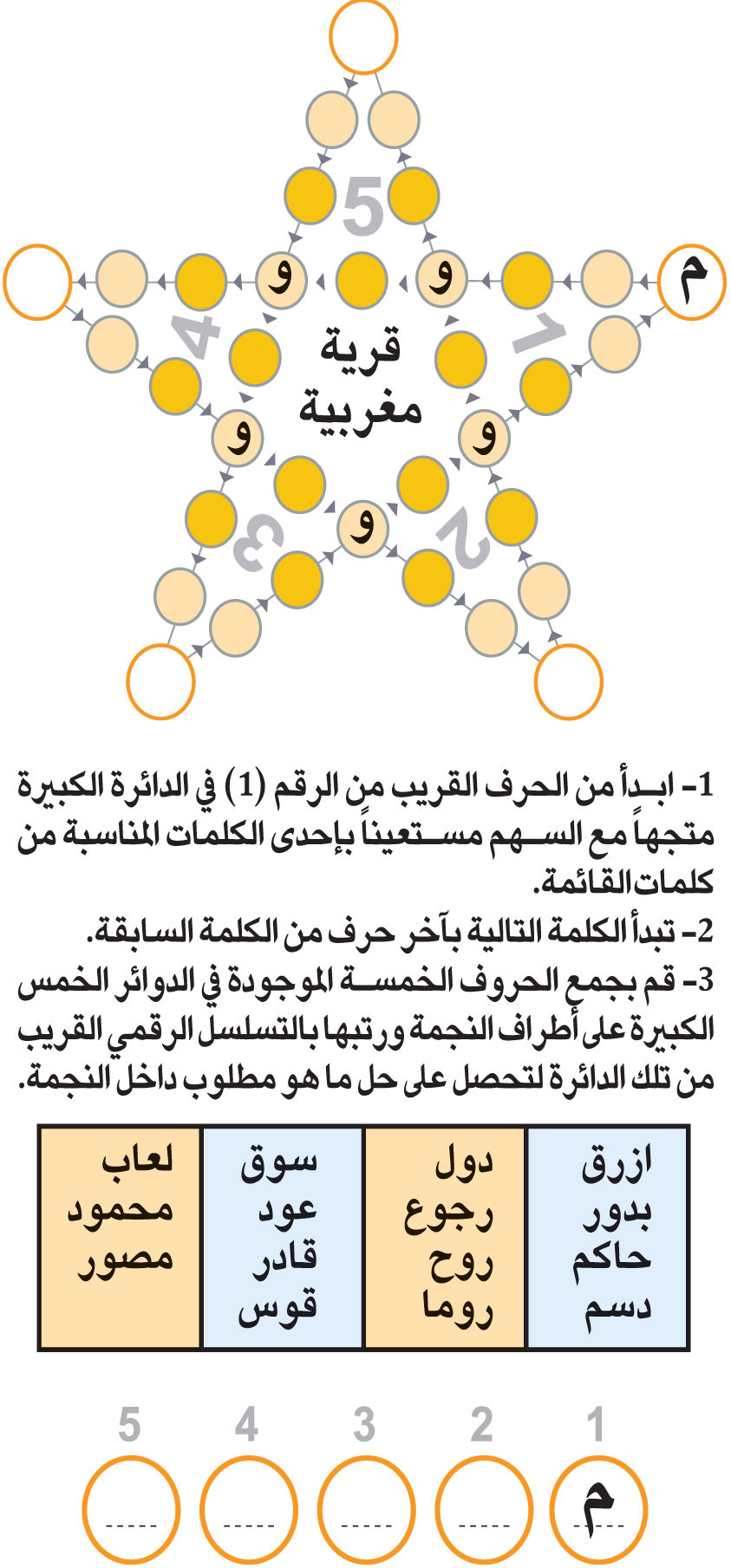 النجمة 