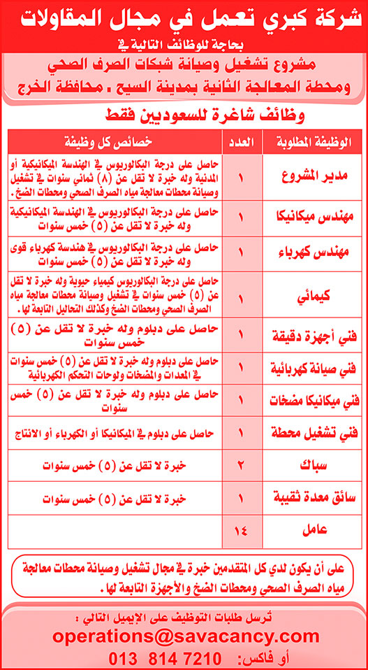 # شركة كبر] تعمل في مجال المقاولات بحاجة للوظائف التالية 