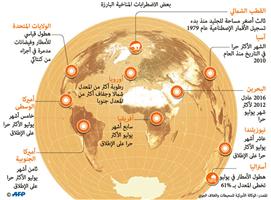 يوليو 2016 الشهر الأكثر دفئا منذ 137 عاما 