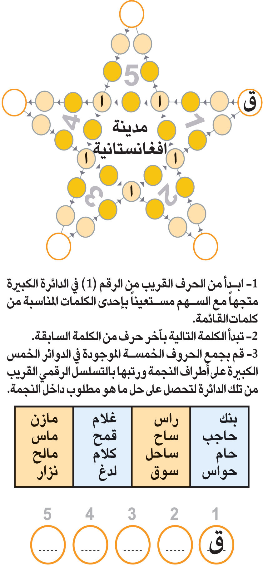 النجمة 