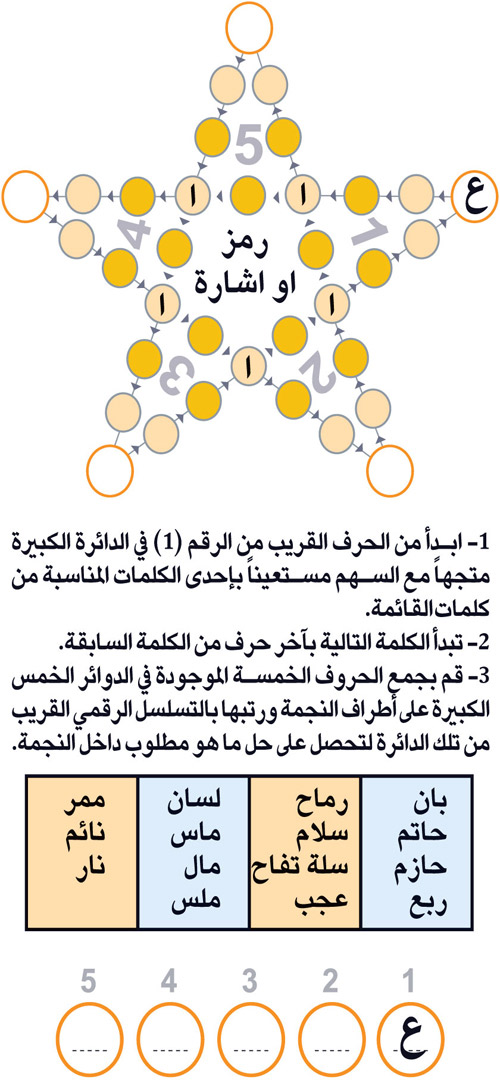 النجمة 