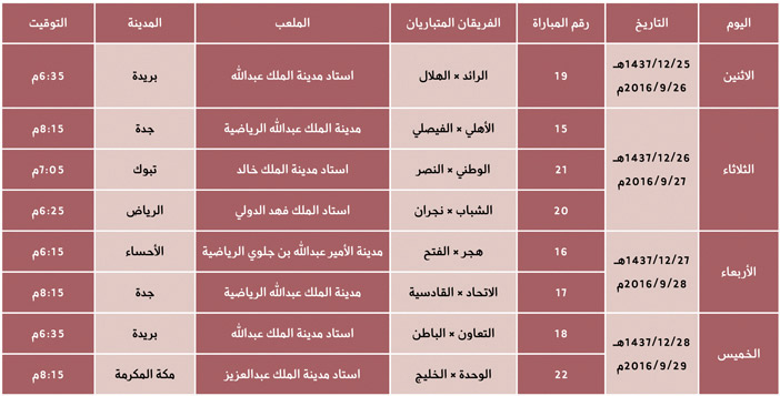 جدول مباريات دور الـ(16) في كأس ولي العهد 