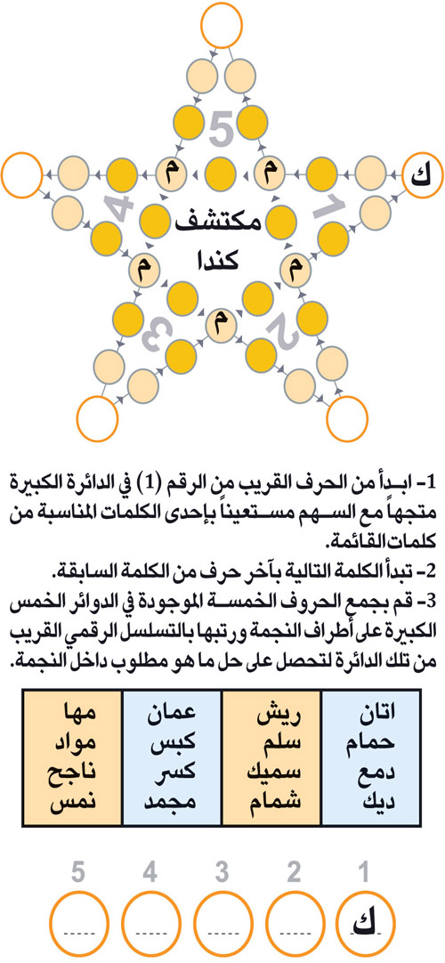 النجمة 