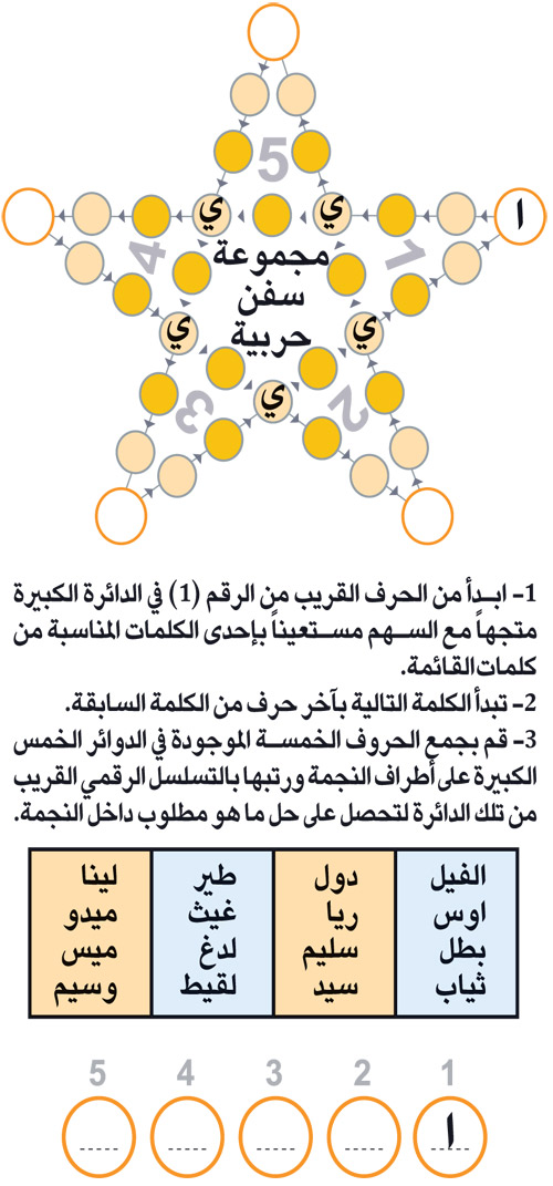 النجمة 