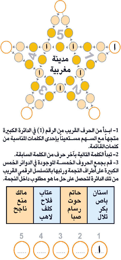 النجمة 