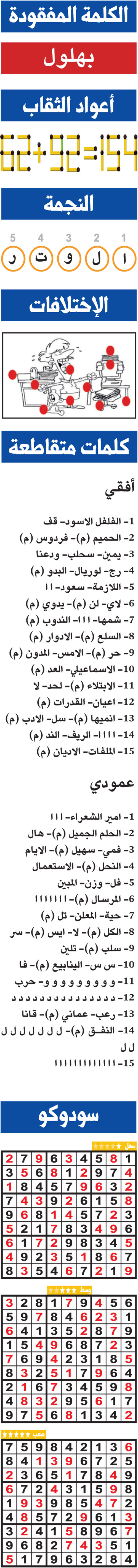 حلول تسالي (0131) 