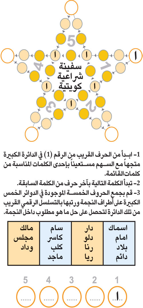 النجمة 