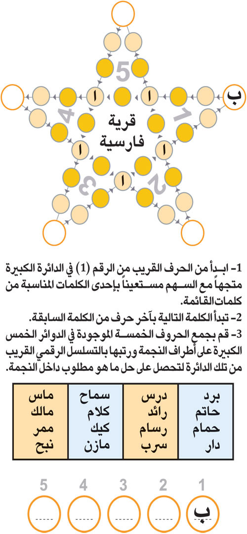 النجمة 