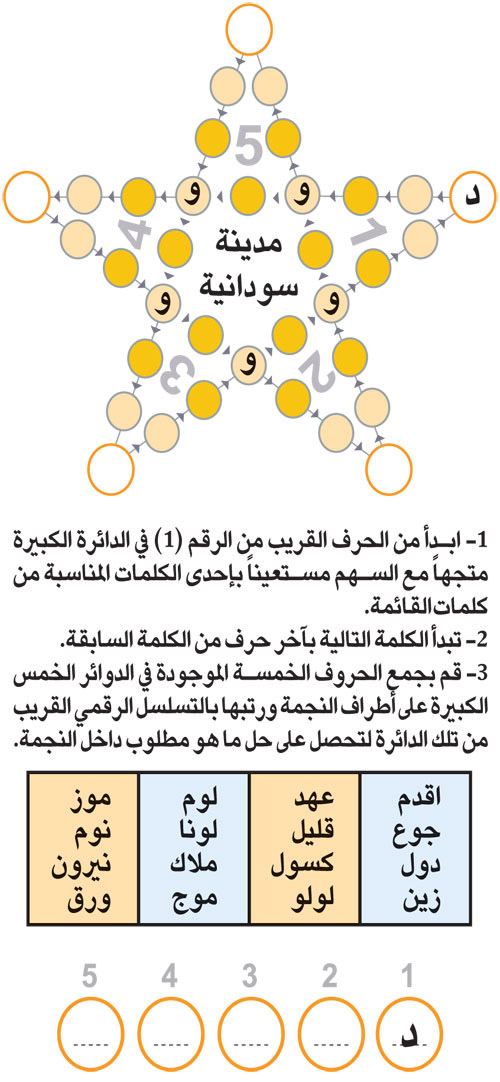 النجمة 