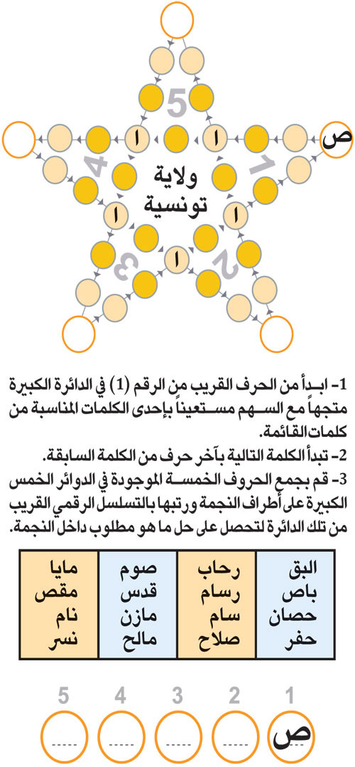 النجمة 