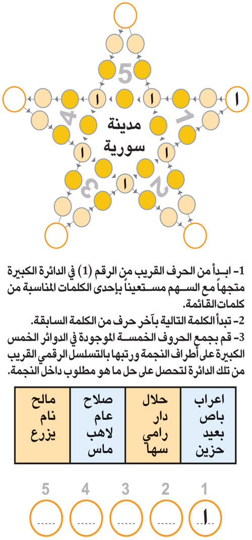 النجمة 