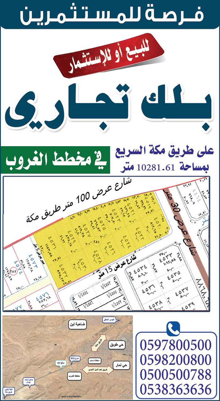 فرصة أستثمارية بلك تجاري 