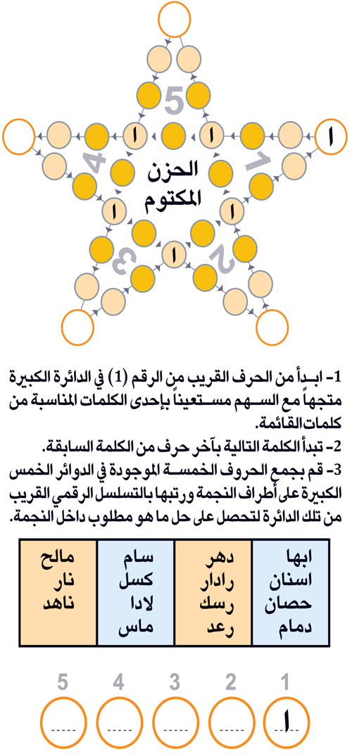 النجمة 