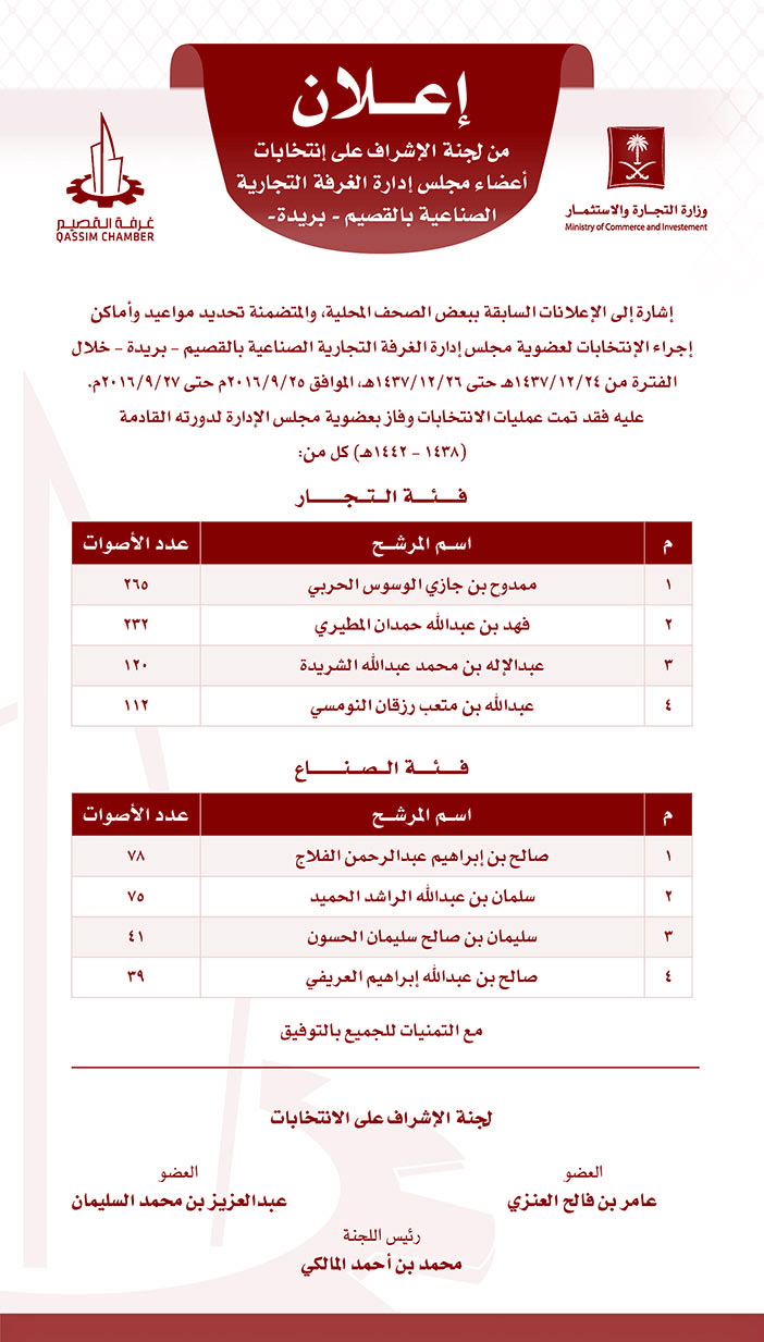 إعلان من لجنة الإشراف على أنتخابات الغرفة التجارية 