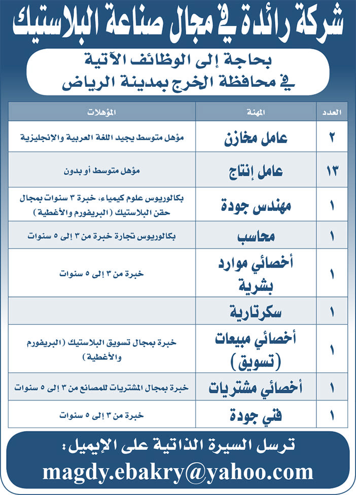 شركة رائدة فى مجال صناعة البلاستيك بحاجة إلأى الوظائف الأتية 