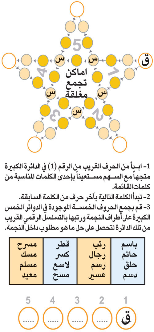 النجمة 