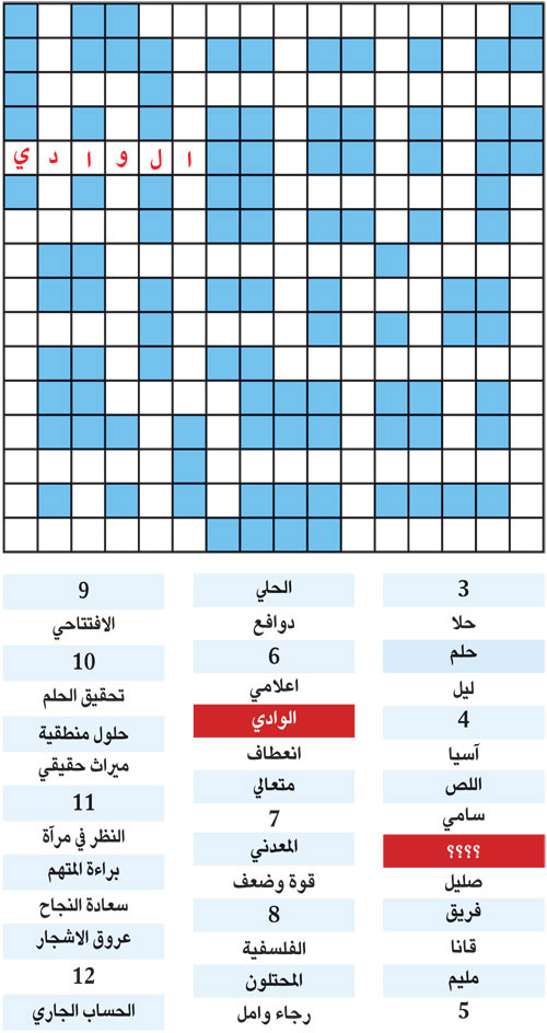 الكلمة المفقودة 