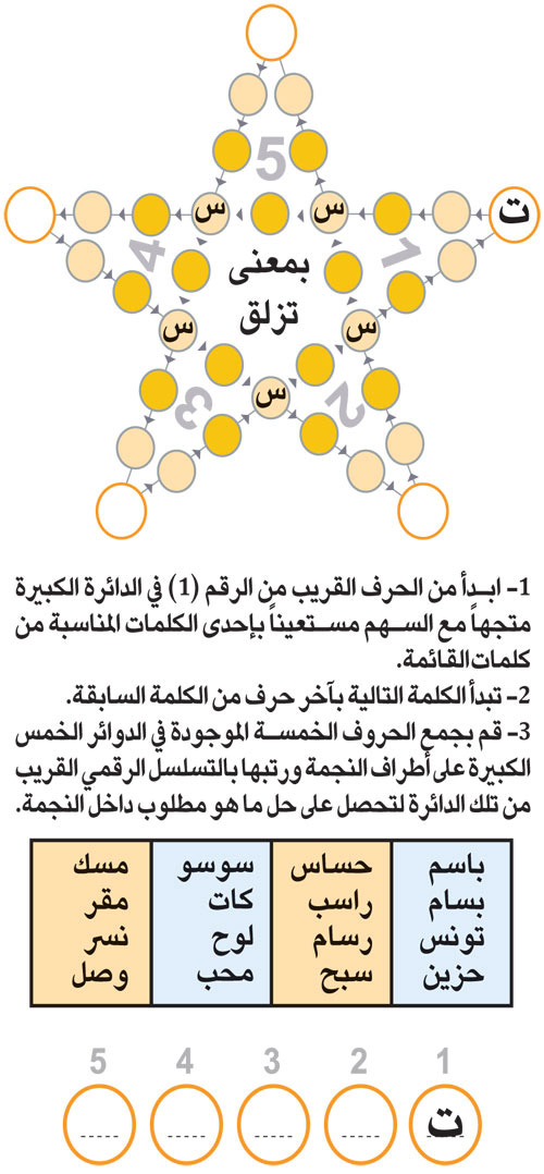 النجمة 