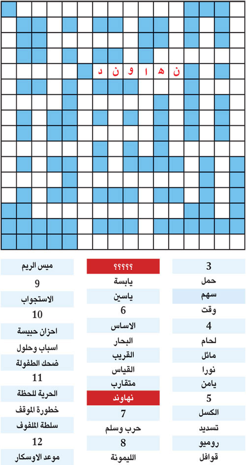 الكلمة المفقودة 