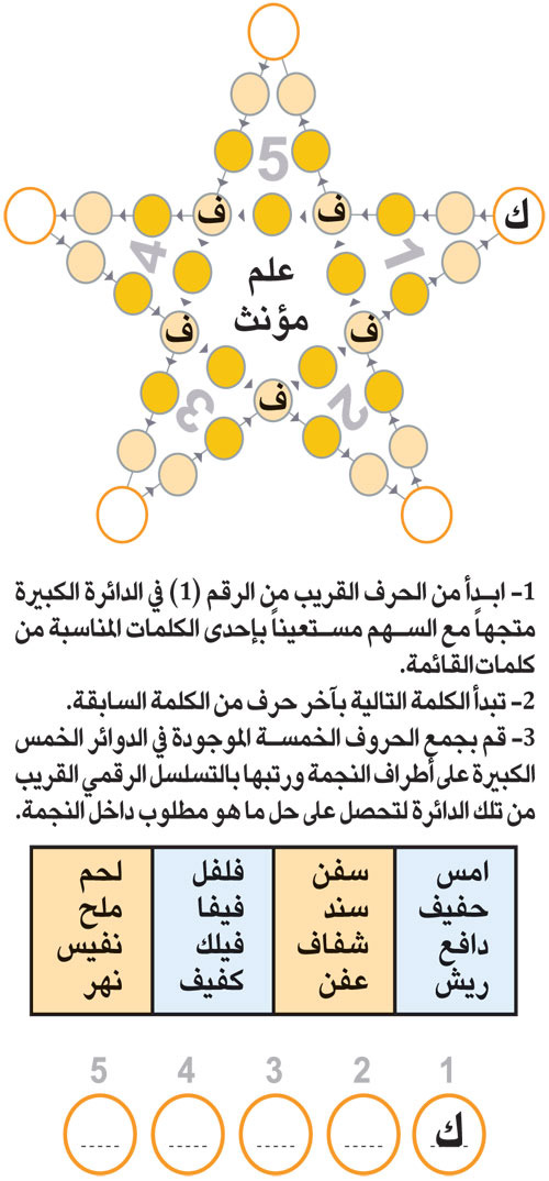 النجمة 