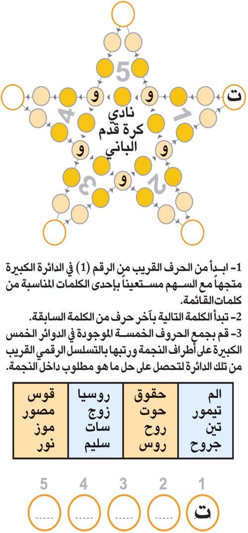 النجمة 