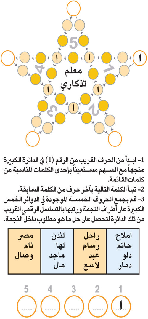 النجمة 