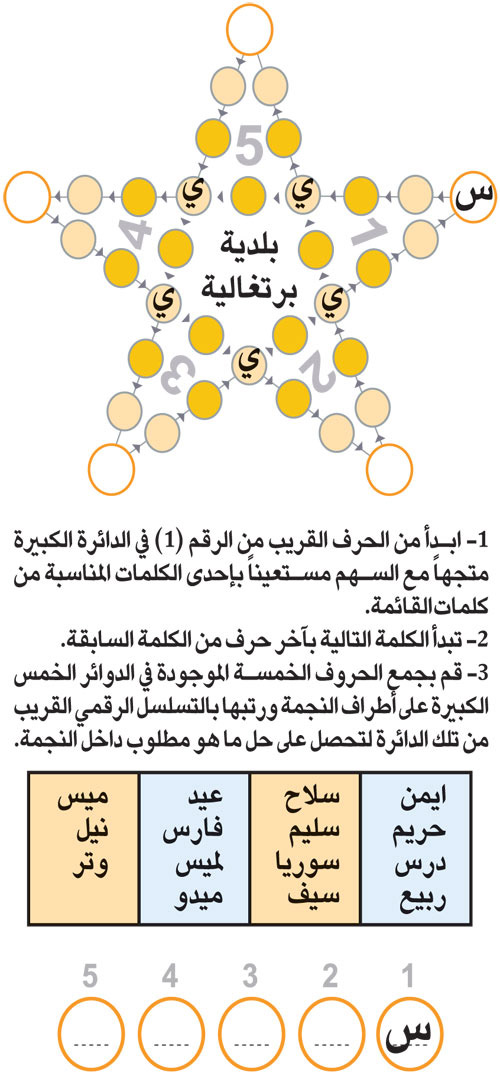 النجمة 