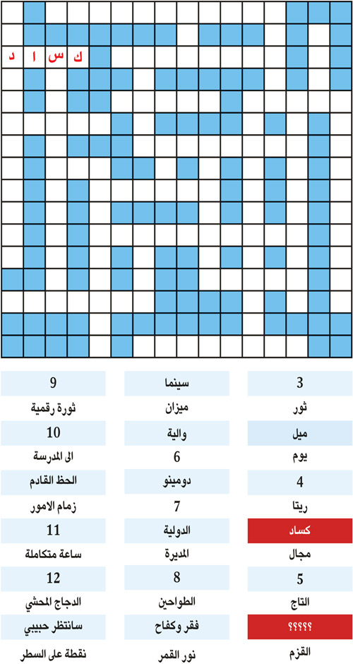 الكلمة المفقودة 