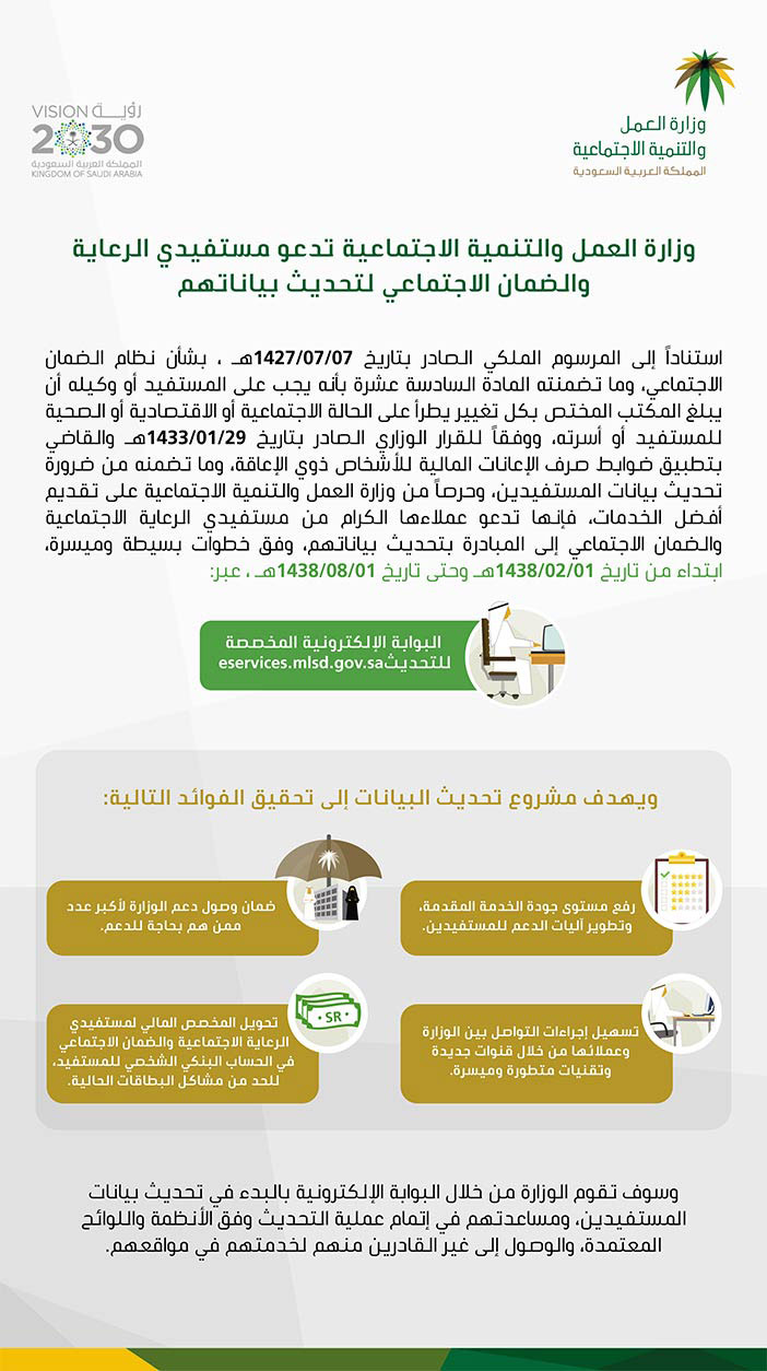 وزارة العمل و التنمية الأجتماعية تدعو مستفيدي الرعاية والضمان الأجتماعي لتحديث بياناتهم 