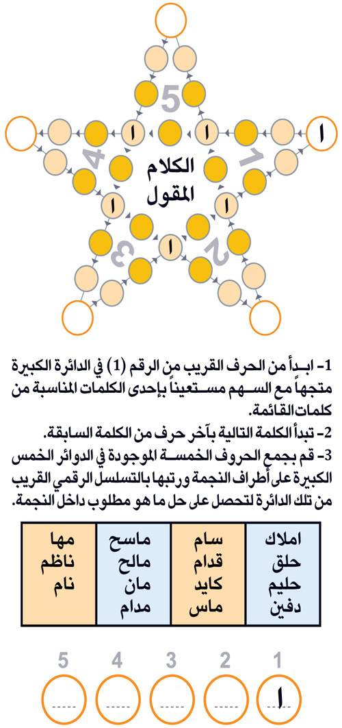 النجمة 