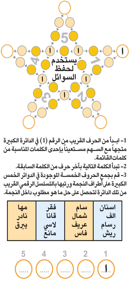 النجمة 