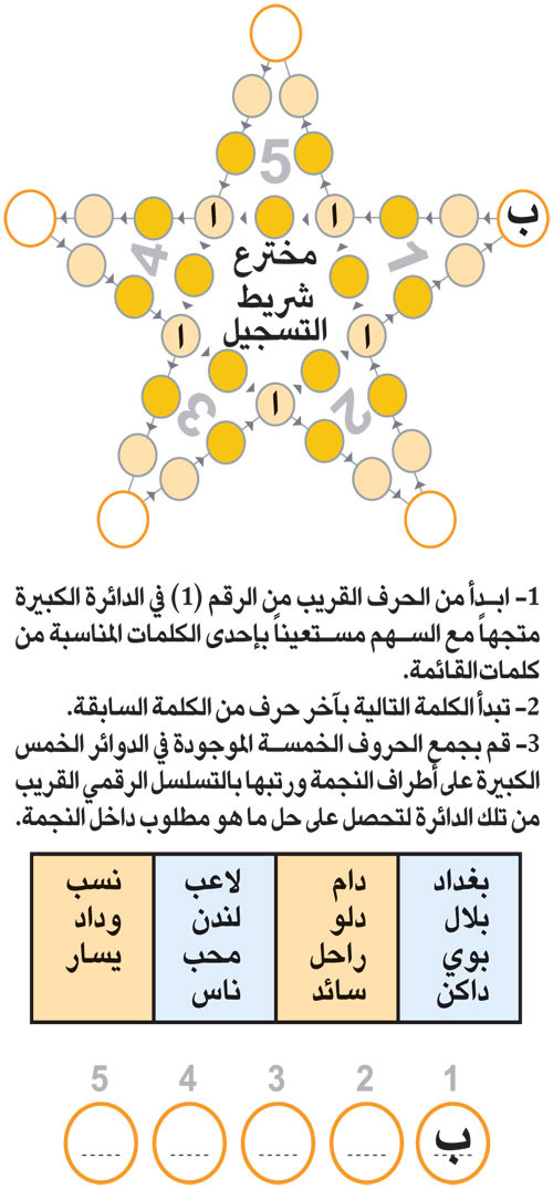 النجمة 