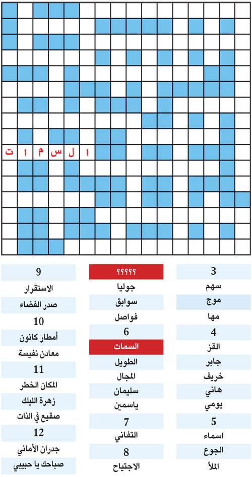 الكلمة المفقودة 