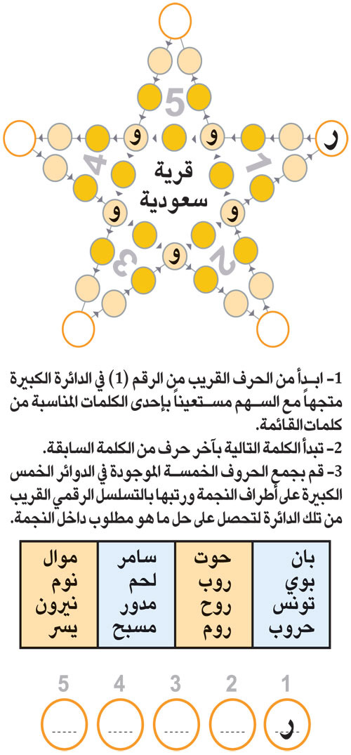 النجمة 