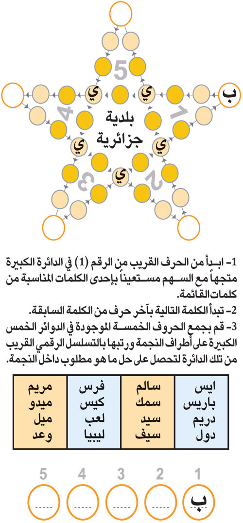 النجمة 