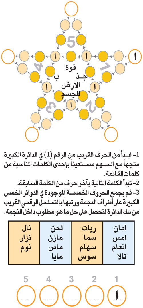 النجمة 