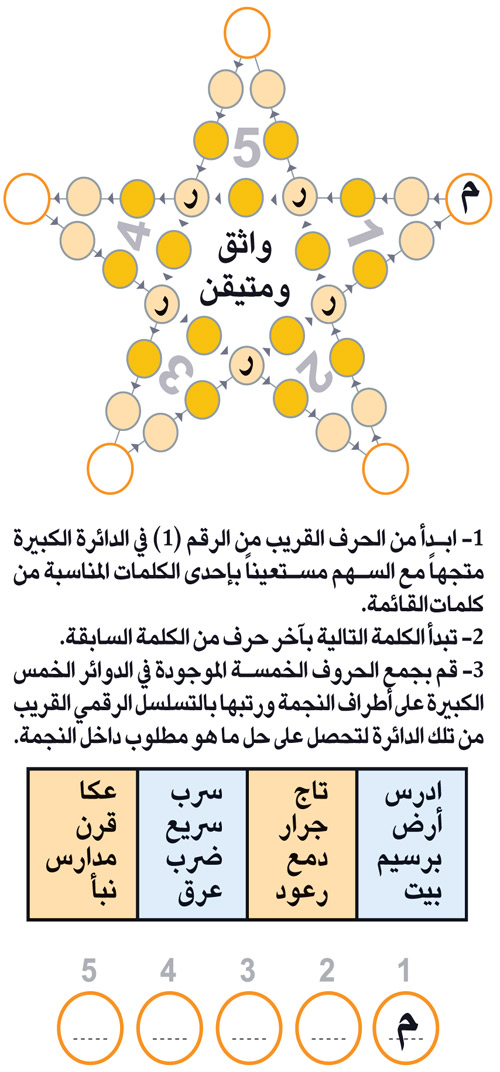 النجمة 