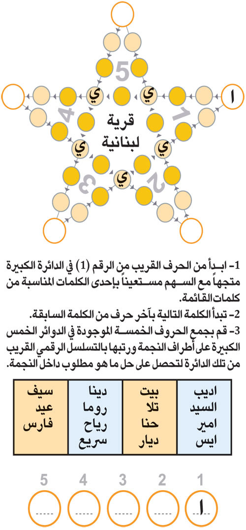 النجمة 