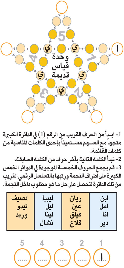 النجمة 