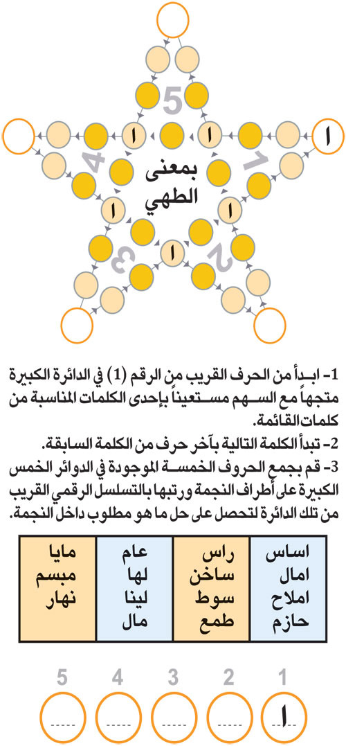 النجمة 