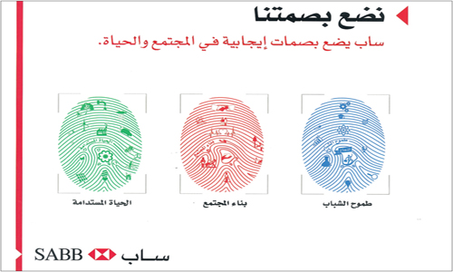 اعتمد صياغة استراتيجية المسؤولية الاجتماعية بالتركيز على مختلف فئات المجتمع 